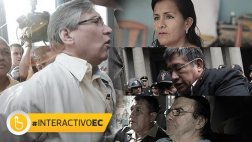 Aurelio Pastor: más casos que involucran a ex ministro aprista