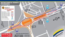 Panamericana Norte: cruce con Naranjal cerrado por obra vial