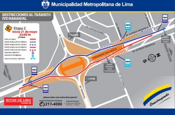 Panamericana Norte: cruce con Naranjal cerrado por obra vial