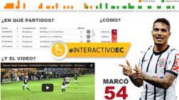 Paolo Guerrero: los goles que Corinthians dejó escapar