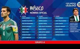 Copa América: Rafa Márquez encabeza lista final de México