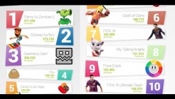 Android:Los 20 videojuegos más descargados en lo que va del año