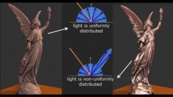 Crean escáner 3D que incluye la interacción con la luz