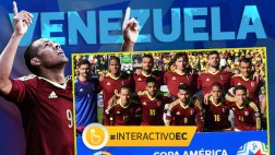 Copa América: este es el 11 de Venezuela, próximo rival de Perú