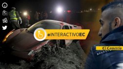 Arturo Vidal: todo sobre su accidente en una foto interactiva