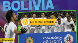 Bolivia: así es el próximo rival de Perú en la Copa América