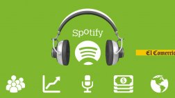 Taylor Swift y otros músicos en pie de guerra contra Spotify