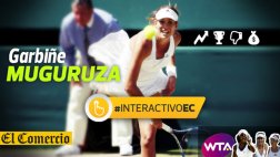 Garbiñe Muguruza, la nueva sensación del tenis femenino