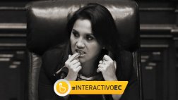 Ana María Solórzano: los 5 escándalos que marcaron su gestión