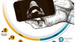 ¿Norma para que policía localice móviles viola la privacidad?
