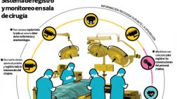 ¿Qué es la caja negra de la medicina?