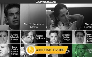 Estos son los principales implicados en el Caso Belaunde Lossio