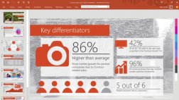 Microsoft confirma la fecha de lanzamiento de Office 2016
