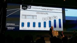 "Minería aportará 0,87 puntos porcentuales al PBI de este año"