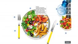 Un modelo de plato que ayuda a prevenir el sobrepeso