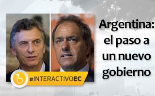Argentina se prepara para las elecciones [INTERACTIVO]