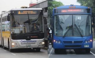 Metropolitano y Corredor azul: buses desviarán este 28 [MAPA]