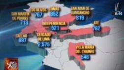 Estos son los distritos con más asaltos registrados este año