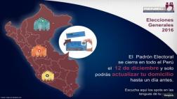 Padrón electoral: importante información en awajún y quechua