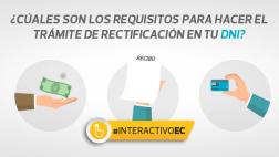Estos son los requisitos para cambiar el domicilio en tu DNI