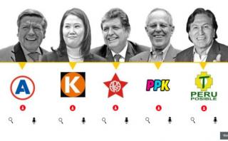 CADE 2015 recibirá a estos cinco candidatos presidenciales