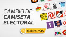 La mayoría de candidatos estuvo vinculada a otros partidos