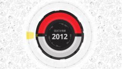 Mira esta línea de tiempo de Pokémon en forma de pokebola