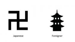 ¿Por qué Japón usa esvásticas en sus mapas?