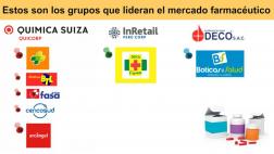 Así queda el mercado tras la nueva adquisición de Mifarma