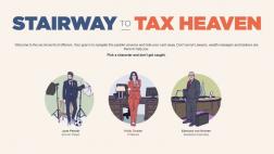 El juego que muestra cómo se lava dinero con empresas offshore