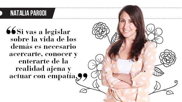 Natalia Parodi: "Ni una más"