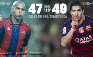 Luis Suárez batió récord de Ronaldo y va por el 'Pichichi'