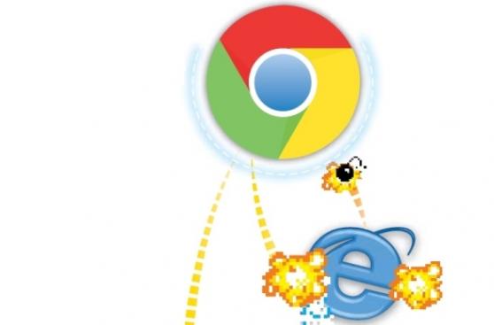 Chrome destronó a Internet Explorer como el navegador más usado