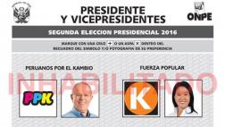 ONPE: esta es la cédula para la segunda vuelta del 5 de junio