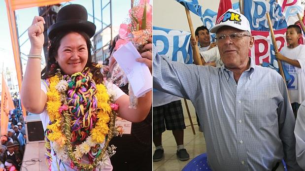 CPI: Keiko Fujimori con 53,3% y PPK con 46,7% en segunda vuelta