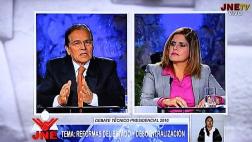 Huaroc y Aráoz debatieron sobre ley de consulta previa