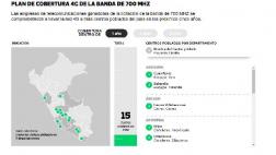 Estos pueblos tendrán cobertura 4G gracias a banda de 700 MHz