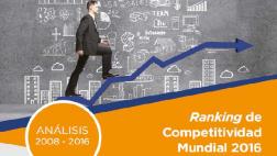 Perú sigue entre los últimos en ránking Competitividad IMD