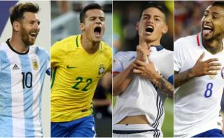 Copa América 2016: así va la tabla de goleadores del torneo