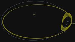 NASA descubre asteroide que ha seguido a la Tierra por siglos