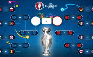 Eurocopa 2016: enfrentamientos de octavos y cuartos de final