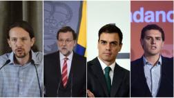 El papelón de las encuestas en las elecciones de España
