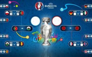 Eurocopa 2016: así quedaron las semifinales del certamen