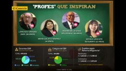Día del Maestro: cuatro profesores que inspiran y dejan huella