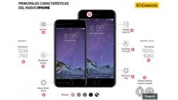 iPhone 7: la radiografía del esperado smartphone de Apple