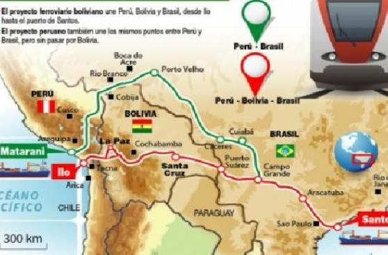 Alemania interesada en tren desde Bolivia hacia el sur del Perú