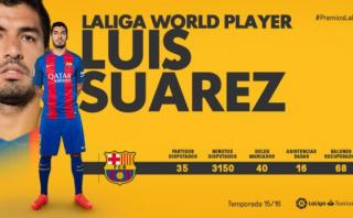 Luis Suárez fue el mejor jugador 'no europeo' de la Liga pasada