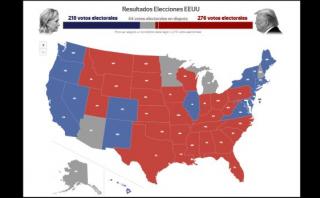 ¿Qué estados le dieron la victoria a Trump?