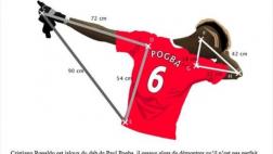 Paul Pogba es tomado como ejemplo en clases de trigonometría