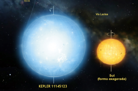 Hallan el objeto más esférico del universo